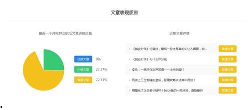 娱乐吃瓜小群众百家号